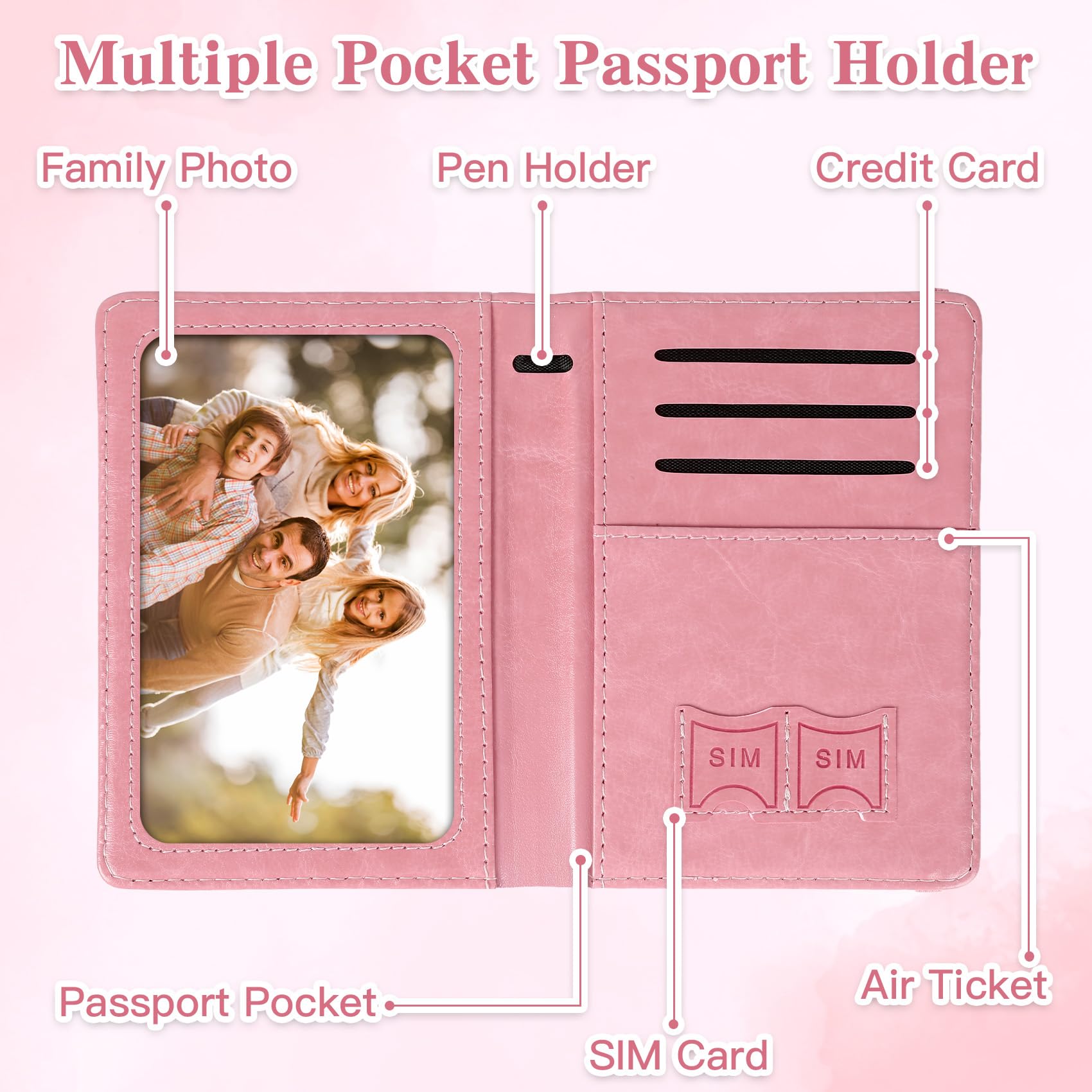 ซองใส่พาสปอร์ตสำหรับการเดินทาง - Travel Accessories Organizer Case บทวิจารณ์และราคา