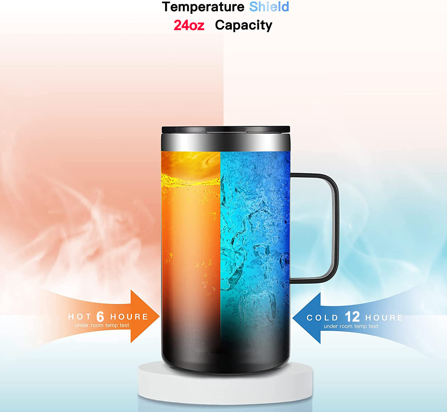 680ml ถ้วยกาแฟสแตนเลสแก้ว Leak - Travel Accessories Bottles บทวิจารณ์และราคา