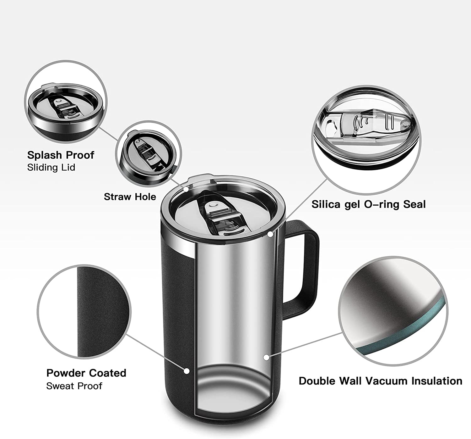 680ml ถ้วยกาแฟสแตนเลสแก้ว Leak - Travel Accessories Bottles บทวิจารณ์และราคา
